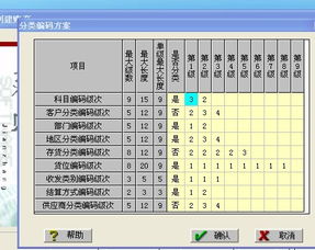 t3用友財務(wù)軟件設(shè)置二級會計科目