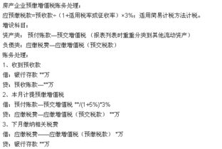 營(yíng)改增后房地產(chǎn)會(huì)計(jì)科目設(shè)置
