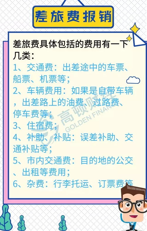 技術部差旅費屬于什么會計科目,報銷差旅費的會計科目,差旅費屬于什么會計科目