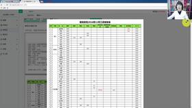 行政事業(yè)單位基建賬套會(huì)計(jì)科目