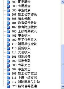 加盟費,會計科目,學(xué)校