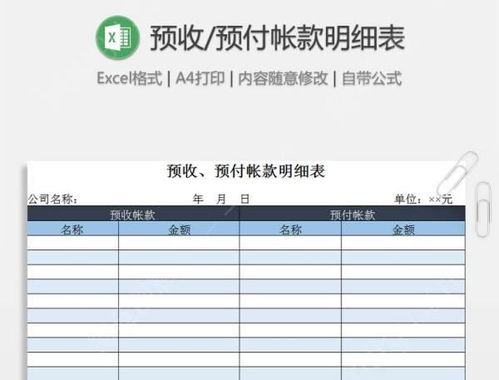 預(yù)付,帳款,會計科目
