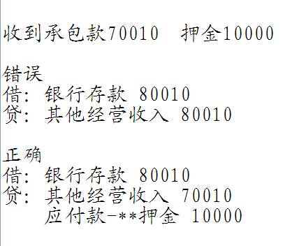 工會經(jīng)費記賬會計科目,記賬后,發(fā)現(xiàn)會計科目錯誤,應(yīng)該怎么辦?,會計科目記賬方向
