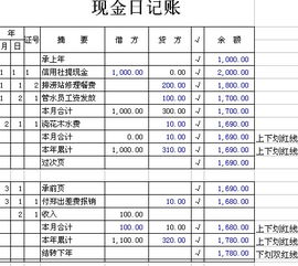 手工帳會(huì)計(jì)科目