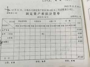 計入,固定資產(chǎn),計提,會計科目