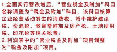 小規(guī)模,納稅人,增值稅,會計科目