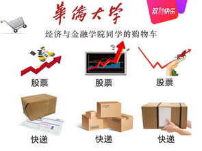 大量購物車會計科目