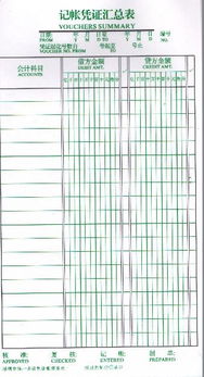 會(huì)計(jì)科目匯總明細(xì)表