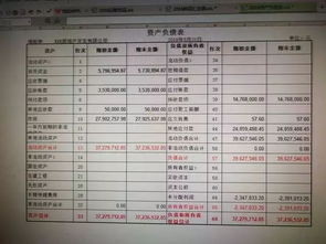 個(gè)稅,會(huì)計(jì)科目