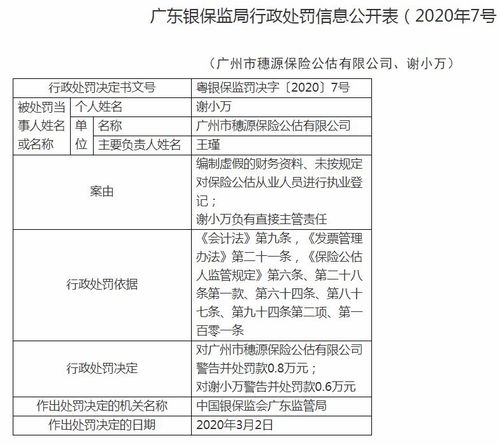 違章,罰款,車(chē)輛,會(huì)計(jì)科目