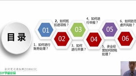 餐飲的會計科目