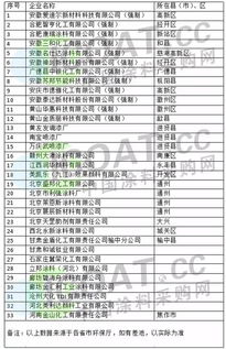 清潔生產(chǎn)審核會計科目