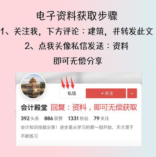 業(yè)內(nèi),會(huì)計(jì)科目,建筑