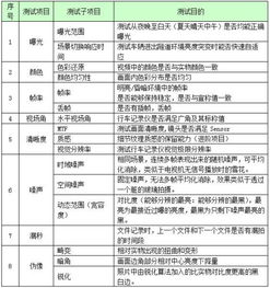 行車記錄儀會(huì)計(jì)科目分錄是