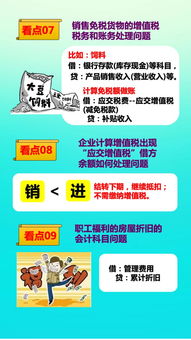 變賣,處置,會(huì)計(jì)科目,汽車