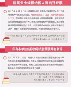 執(zhí)行,會計科目,活動,廣告