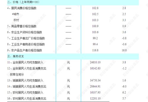 賠償金,因公,會(huì)計(jì)科目,死亡