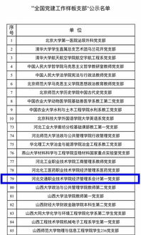 專戶,黨組織,會計(jì)科目,工作