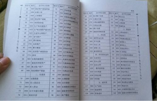 沙土應計入哪個會計科目