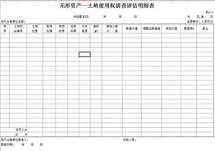 無形資產(chǎn)屬于會計(jì)科目