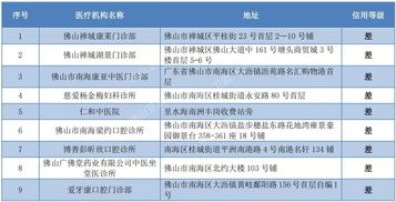 民營,醫(yī)療機(jī)構(gòu),會(huì)計(jì)科目,協(xié)會(huì)