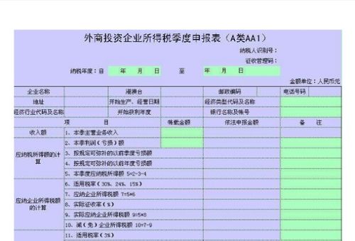 個人所得稅,承包,會計科目