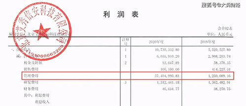 管理費用德增加在哪方會計科目