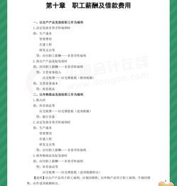 借款費(fèi)用會計科目