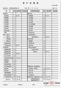 借貸可以用同一會(huì)計(jì)科目嗎