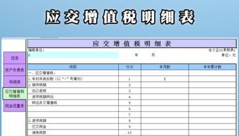 增值稅稅金會計科目