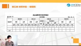 預(yù)交稅款會計(jì)科目