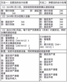 補(bǔ)助,核算,指引,會(huì)計(jì)科目