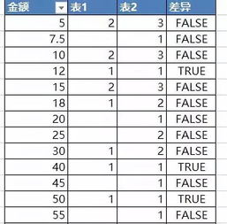 銷售員的月獎勵金額計處什么會計科目