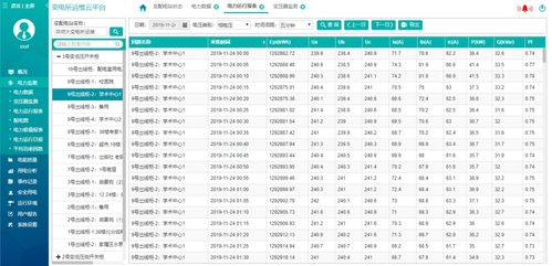 電力增容會(huì)計(jì)科目