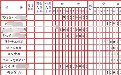 車船使用稅計(jì)入哪個(gè)會(huì)計(jì)科目,培訓(xùn)費(fèi)計(jì)入什么會(huì)計(jì)科目,租金計(jì)入什么會(huì)計(jì)科目