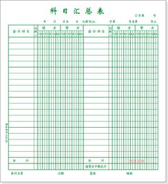 會(huì)計(jì)科目匯表