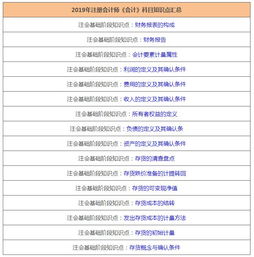 2019醫(yī)院新會計科目