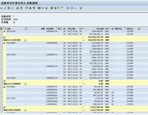 怎樣看會計科目余額表