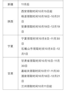 會(huì)計(jì)科目如何規(guī)范管理