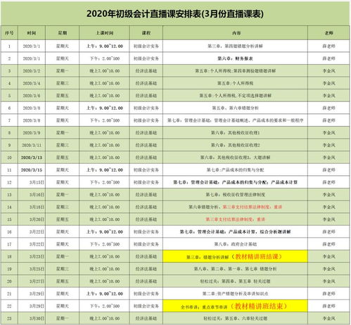 海關(guān)保證金會(huì)計(jì)科目,環(huán)境保護(hù)稅會(huì)計(jì)科目,繳稅屬于什么會(huì)計(jì)科目
