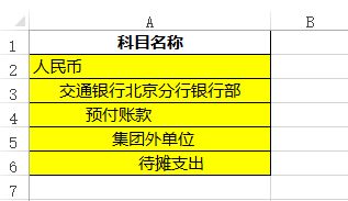 罰款計入什么會計科目,罰款屬于什么會計科目,個人罰款計入哪個會計科目