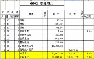 慰問,老干部,費(fèi)用,會計科目