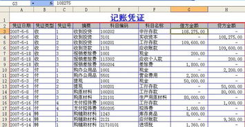 誤餐費,會計科目,會議