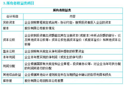 酒店會計(jì)科目及賬務(wù)處理,酒店會計(jì)科目明細(xì),酒店涉及的會計(jì)科目