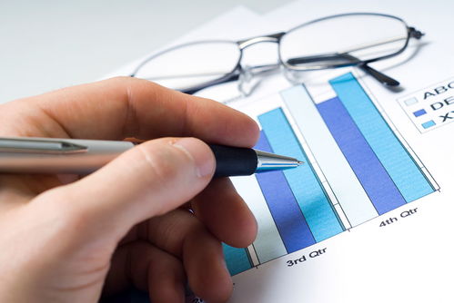 噸包袋的會(huì)計(jì)科目