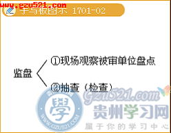 存貨是會(huì)計(jì)科目嗎,存貨會(huì)計(jì)科目代碼,存貨涉及的會(huì)計(jì)科目