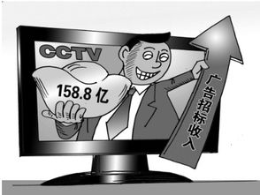 支付包裝物押金的會計分錄會計科目,支付辦公室費用會計科目,支付費用屬于什么會計科目