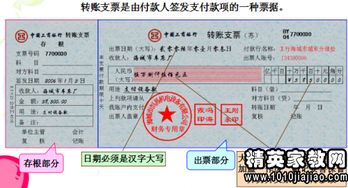 漏洞,會計(jì)科目