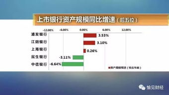 款項(xiàng),不明,會(huì)計(jì)科目