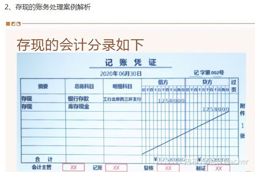 屬于凈資產(chǎn)類會計科目的有什么意思